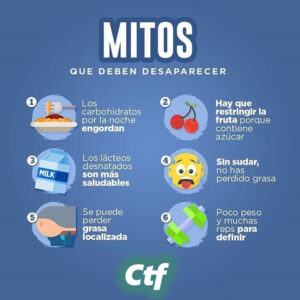 Mitos que deben desaparecer