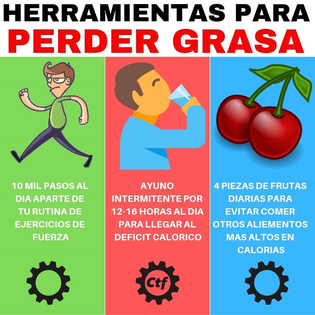 herramientas-para-perder-grasa-cambiatufisico-blog