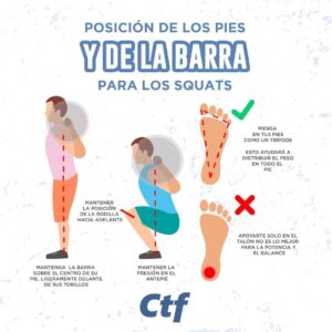 Posición de los pies y de la barra para los squats