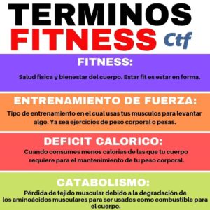 Términos fitness