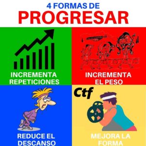 4 Formas de progresar
