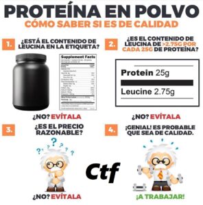 ¿Cómo saber si la proteína en polvo es de calidad?
