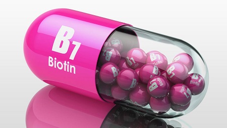 La Biotina y su uso