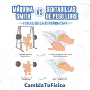 Máquina Smith vs Sentadilla de peso libre