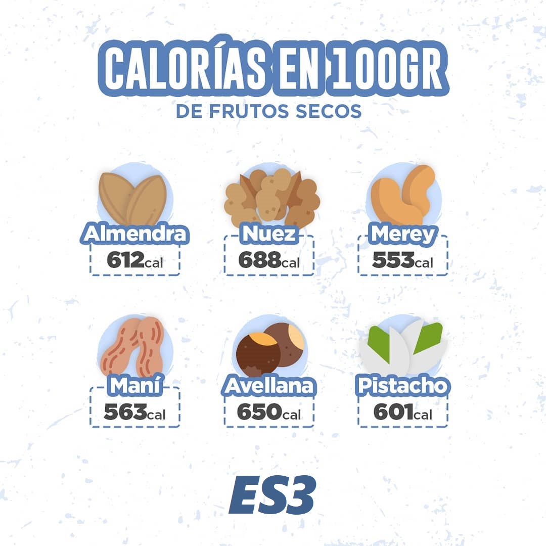 Calorías En 100gr De Frutos Secos Cambiatufisico Blog 5265